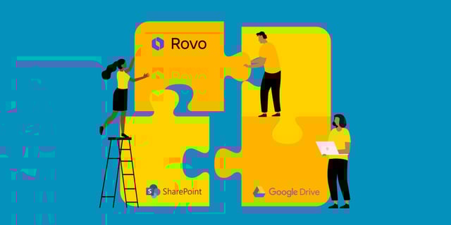 Atlassian Rovo Integration Google Drive und SharePoint