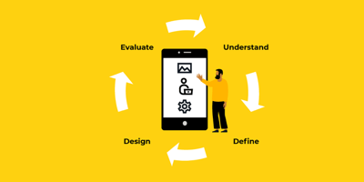 Designing human-centered apps: The dilemma-based method