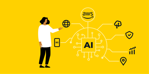 AWS AI