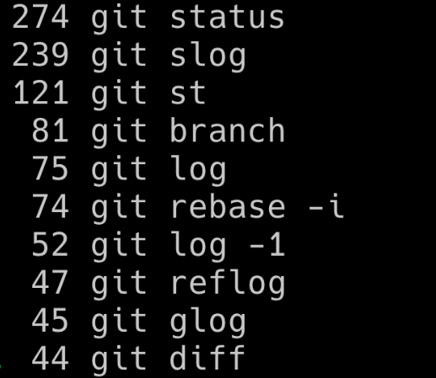 Git command