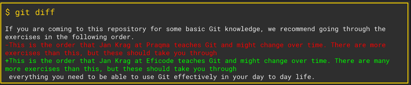 Git diff