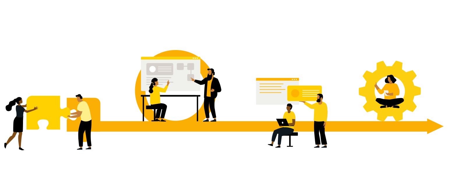 Test_Automation_stages_2024_Illustration_Eficode