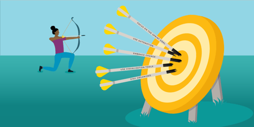 Top 5 tips for Scrum Masters to deliver better through Jira Software - blog illustration eficode