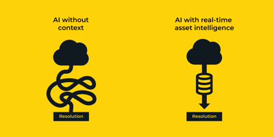 AI without context on the left and AI with real-time asset intelligence on the right