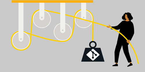 10 levels of Git aliases: Advanced and beyond