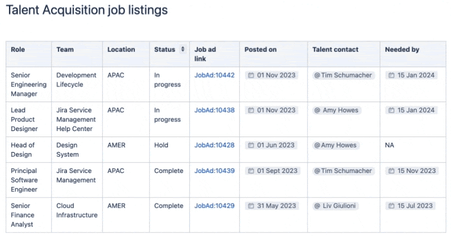Sort tables in the editor