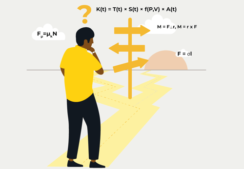 Man standing in a crossroad thinking product investment decision