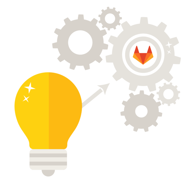 Easy gitlab proof of concept