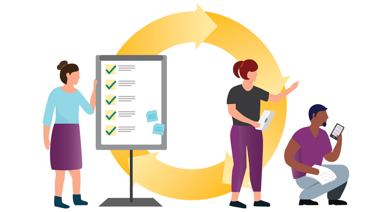 Three persons work on a checklist and an application - feedback loop in the background