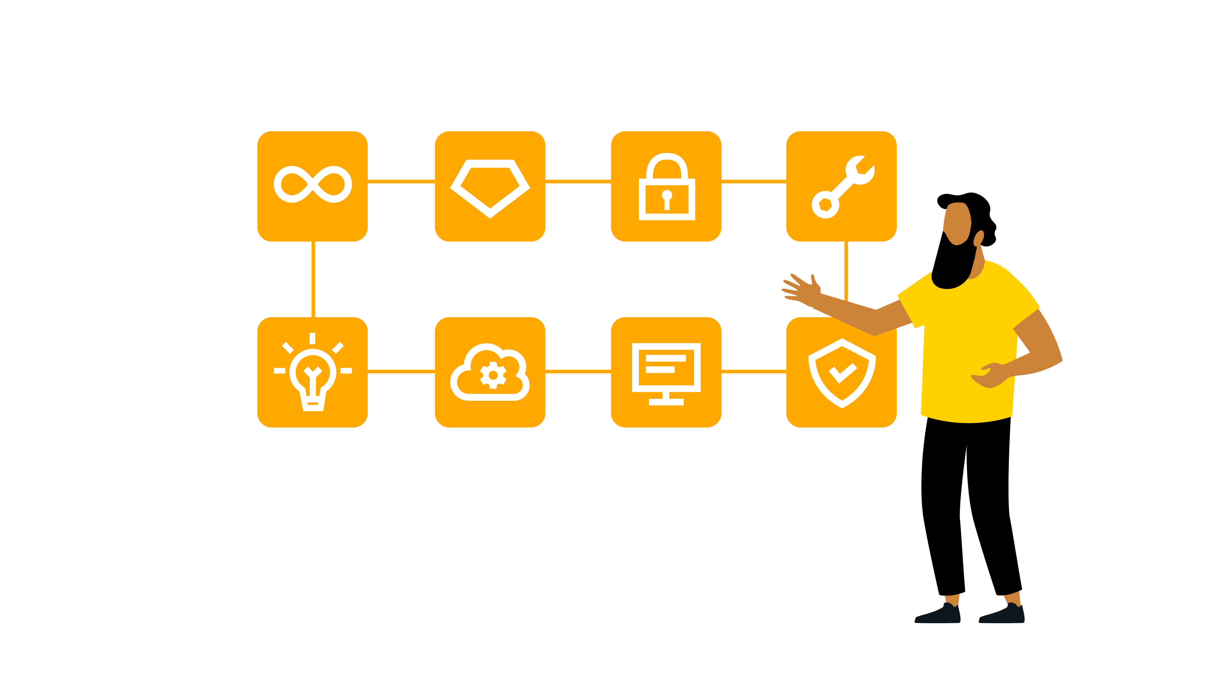 Anwendungsmanagement