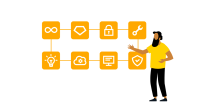 Entrust your software to an experienced team