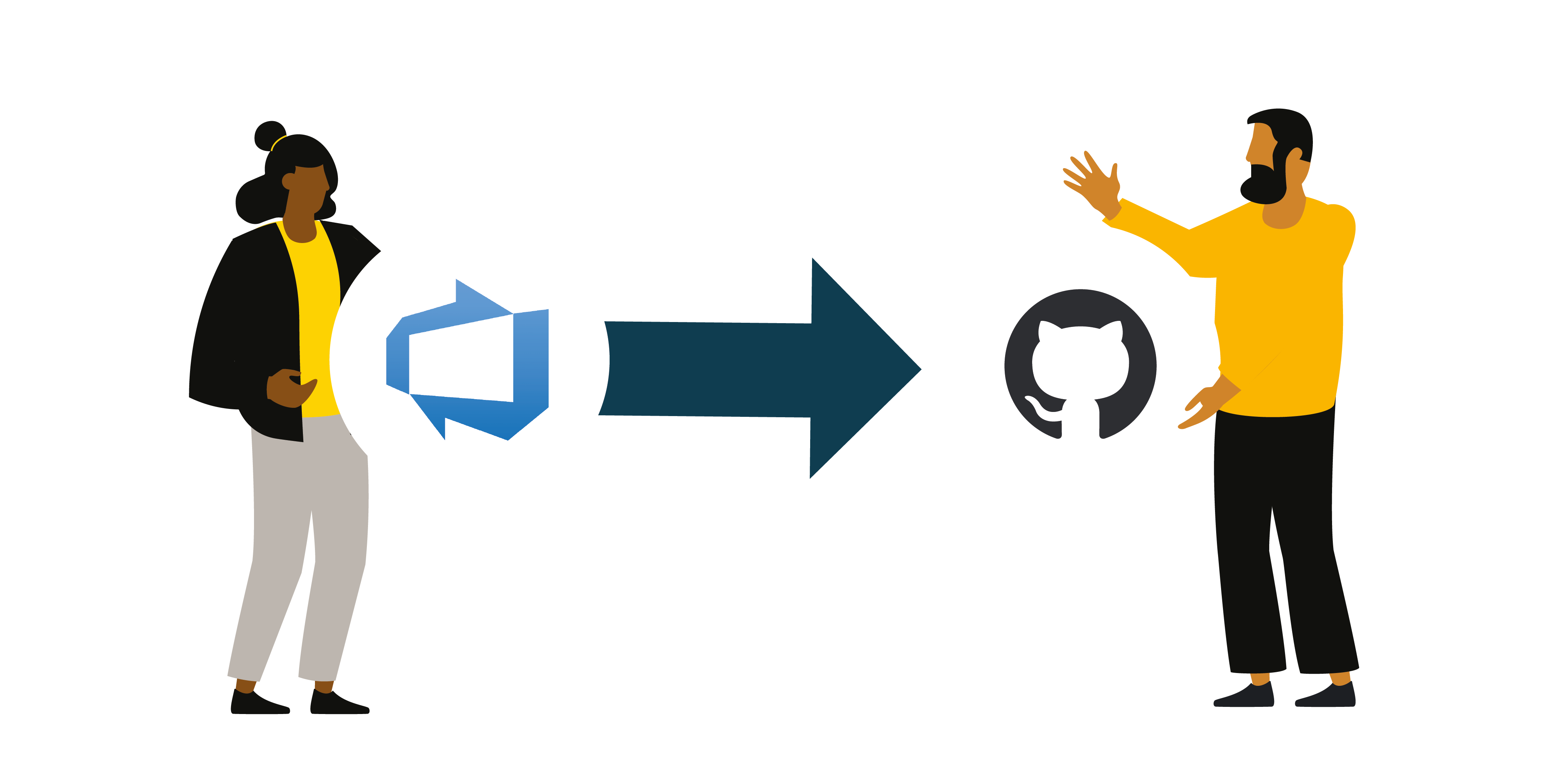 Azure DevOps to GitHub migration_eficode