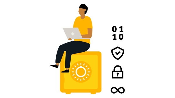 GitHub Advanced Security (GHAS)