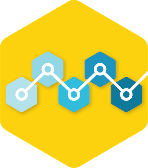 Software development