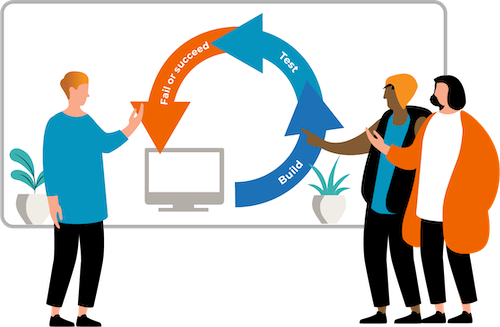 training-continous-integration