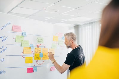 Ymmärrä asiakkaitasi ja ratko oikeita ongelmia