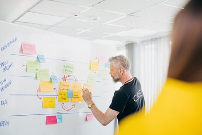 Achieving product success in an era of AI, data, and rapid change