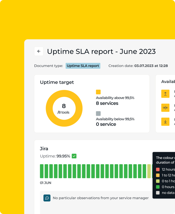 Illustration uptime feature