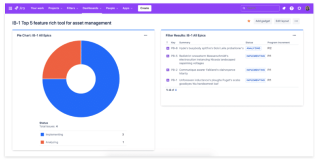 Jira_Dashboards