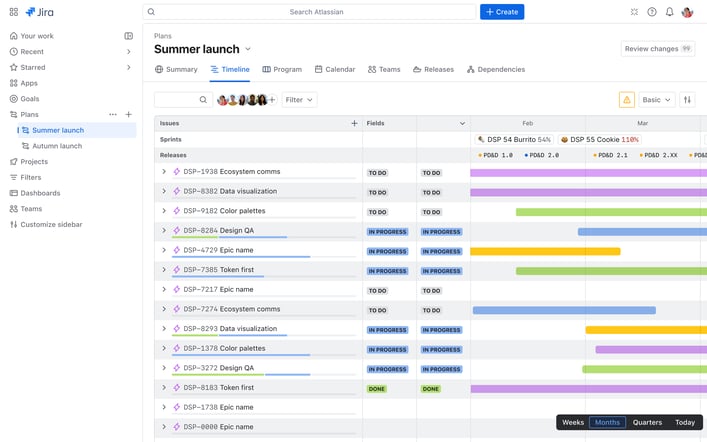 eficode-atlassian-team24-jira-news-plans