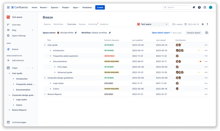 eficode-confluence-content-management-breeze-workflow
