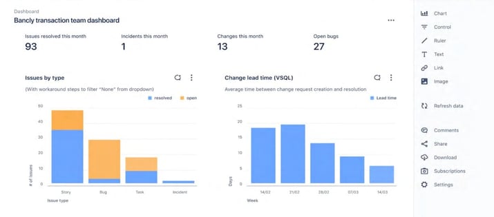 eficode_atlassian-analytics-sql-queries