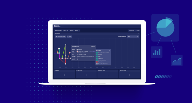 ROOT Insights (1)