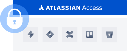 atlassian access