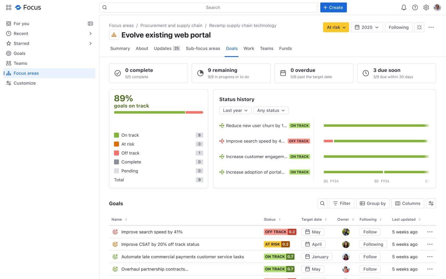 atlassian_focus_goals_image_blog