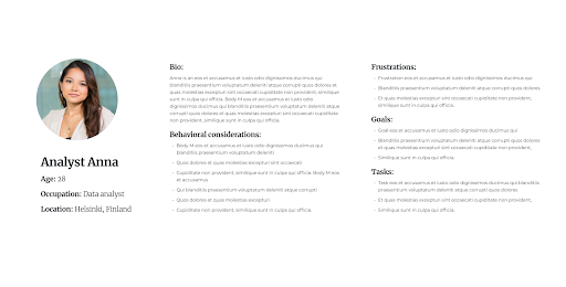 Personas describe a typical (but fictional) user of a product. They are typically assigned various characteristics, such as age, occupation, location, bio as well as behavioral considerations, frustrations, goals and tasks.