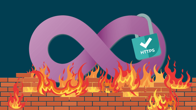 A DevOps infinity loop with a https lock on behind a wall on fire