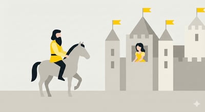 How to pass ITIL4 Foundation: A fairytale guide