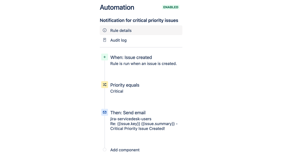 An image displaying the automation rules in Jira Service Management.