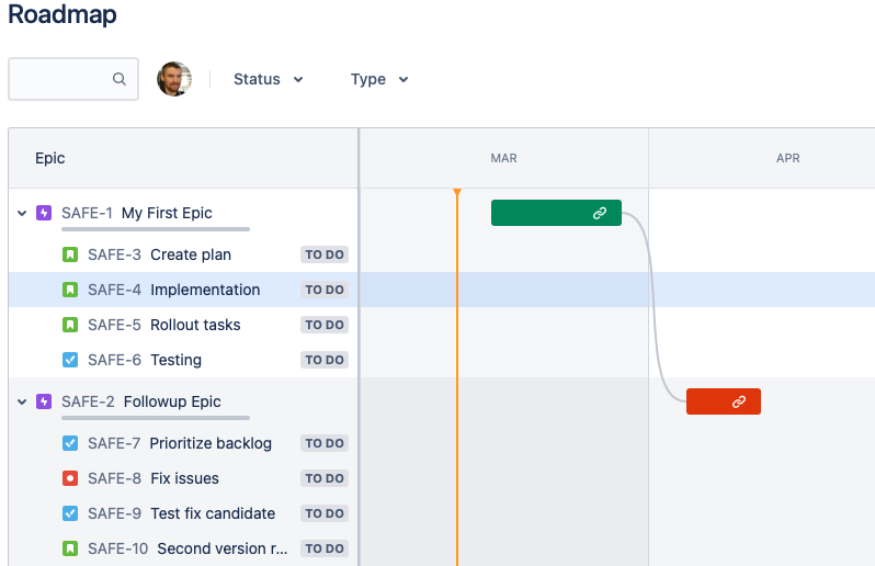 Jira Roadmap kuvakaappaus