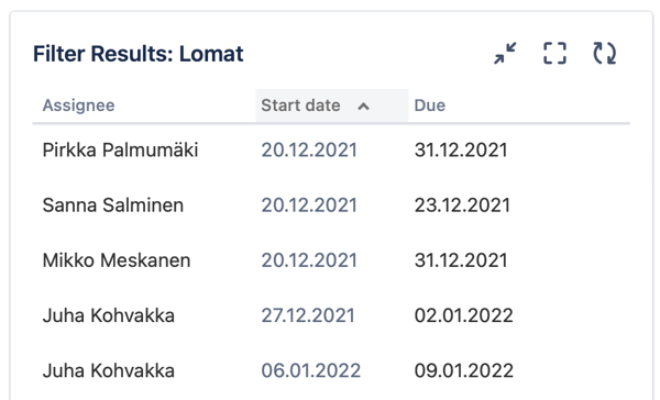 Jira lomakalenterinäkymä
