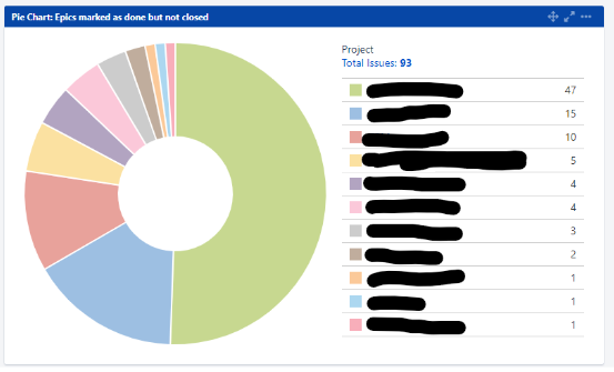 visualize-jira-diagram-01