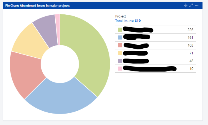 visualize-jira-diagram-03
