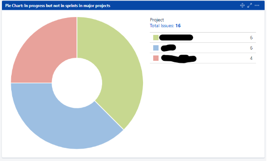 visualize-jira-diagram-04