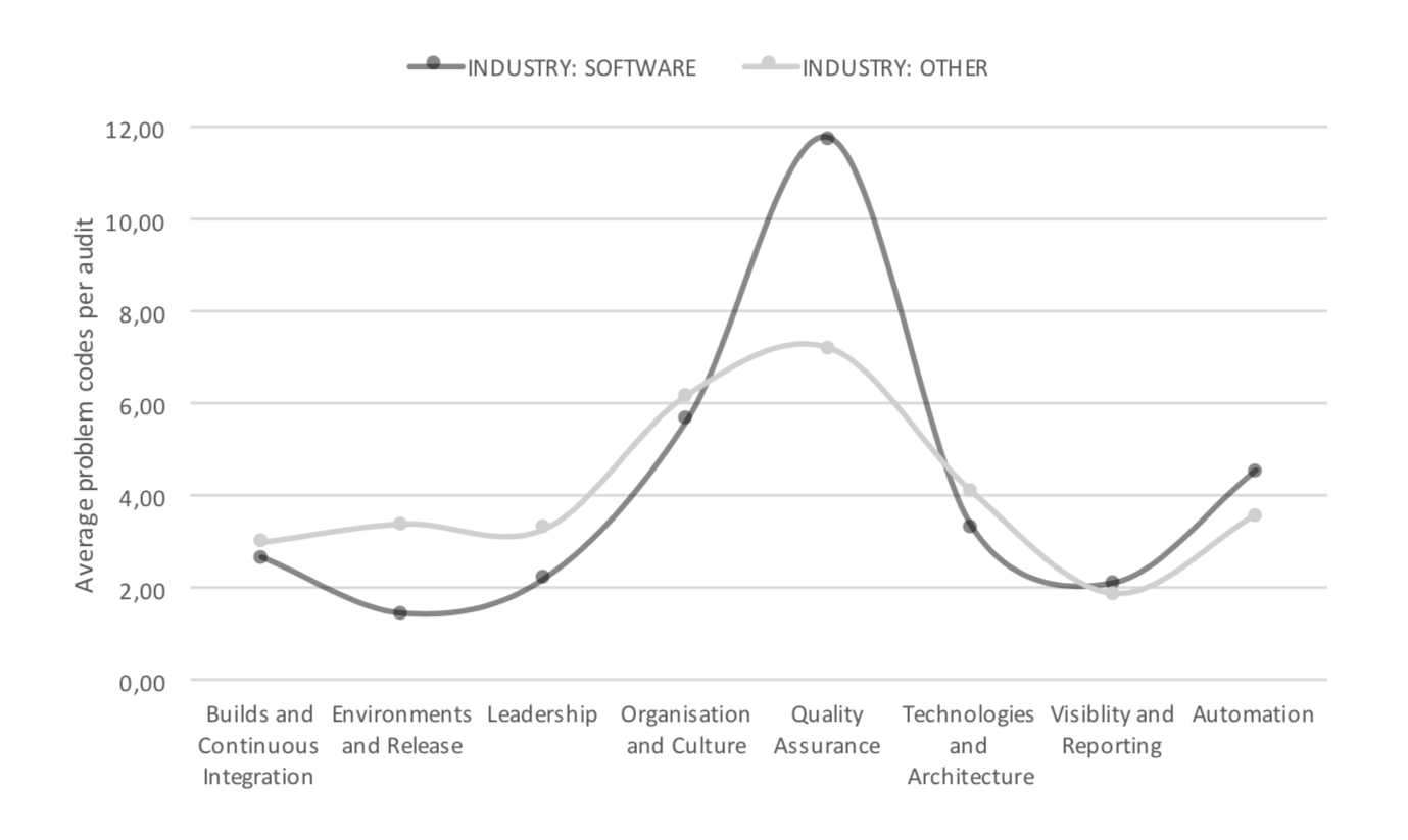 paul blog figure 3 