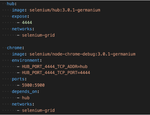 Docker-compose files