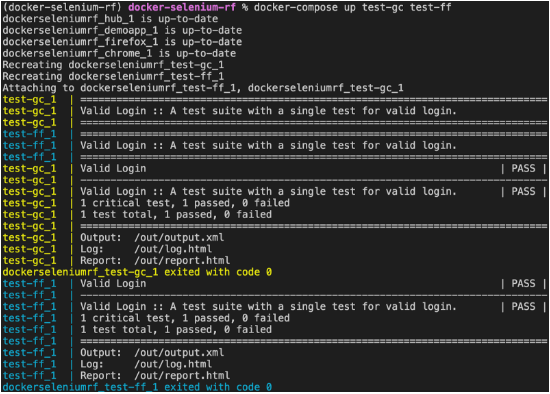 docker test run browsers