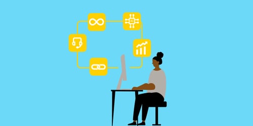 Fünf Trends erfolgreicher Softwareunternehmen
