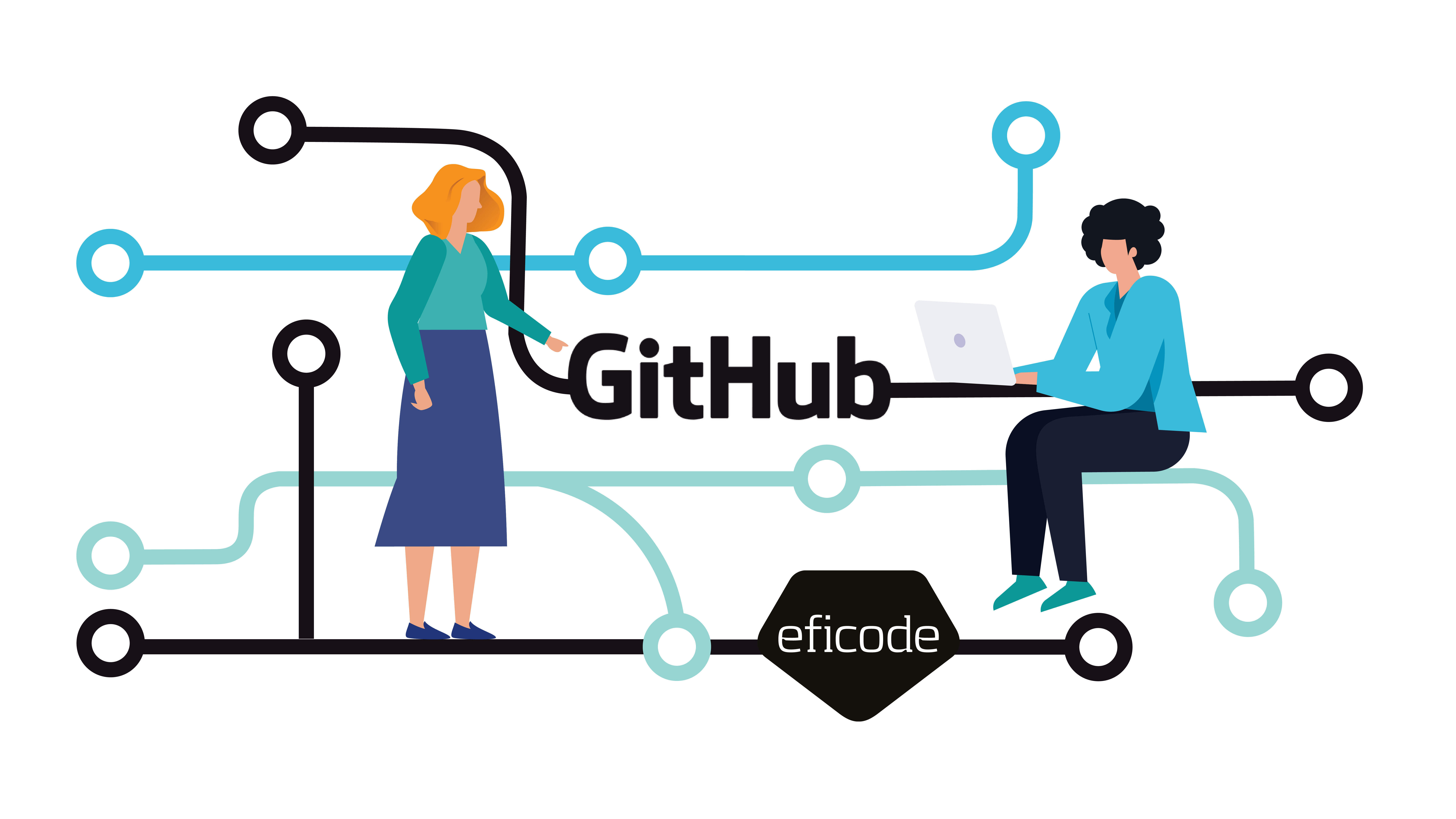 GitHub and Eficode logos connected with pipelines and some people sitting on it